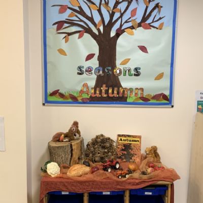 Seasondisplay