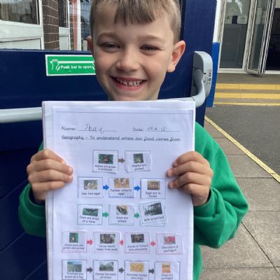 Y2 - FOOD PRODUCTION